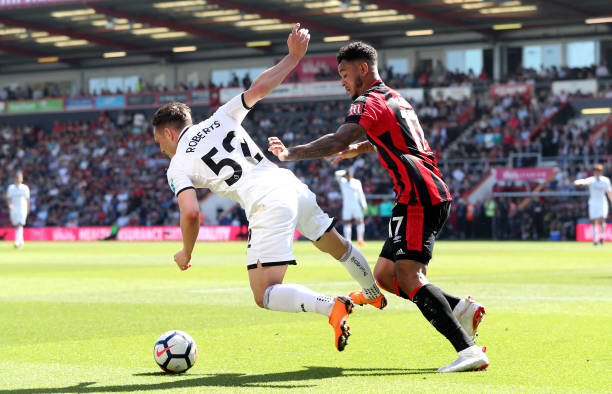 本文的主题 本文的主题